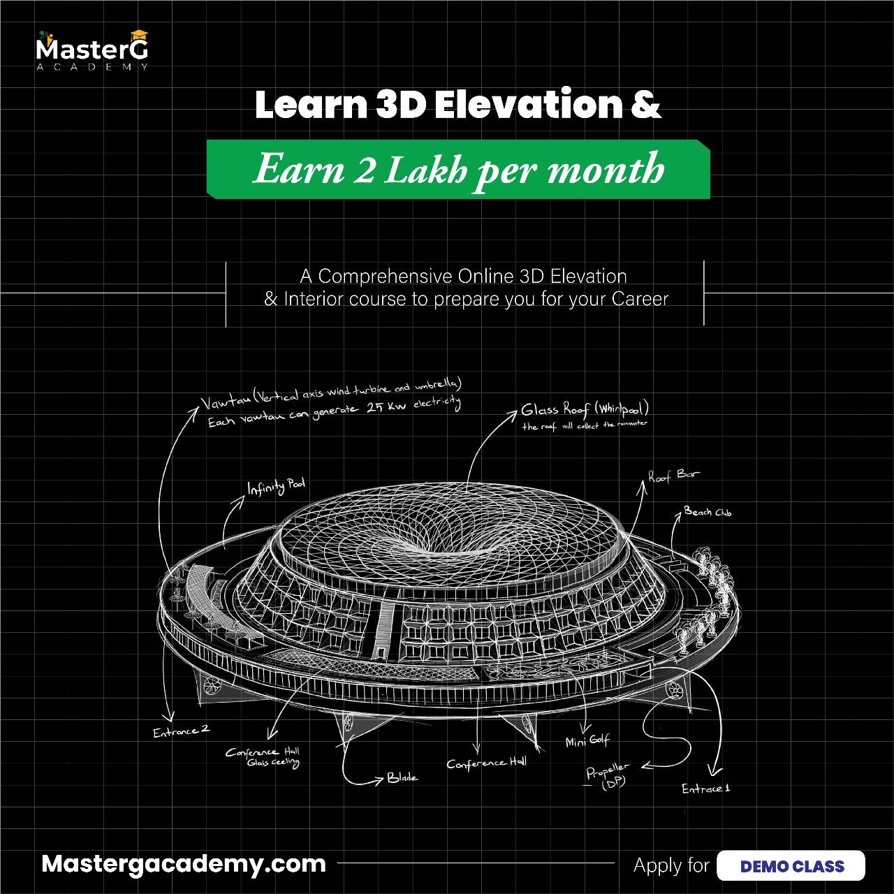 The Future of 3D Elevation Design in India